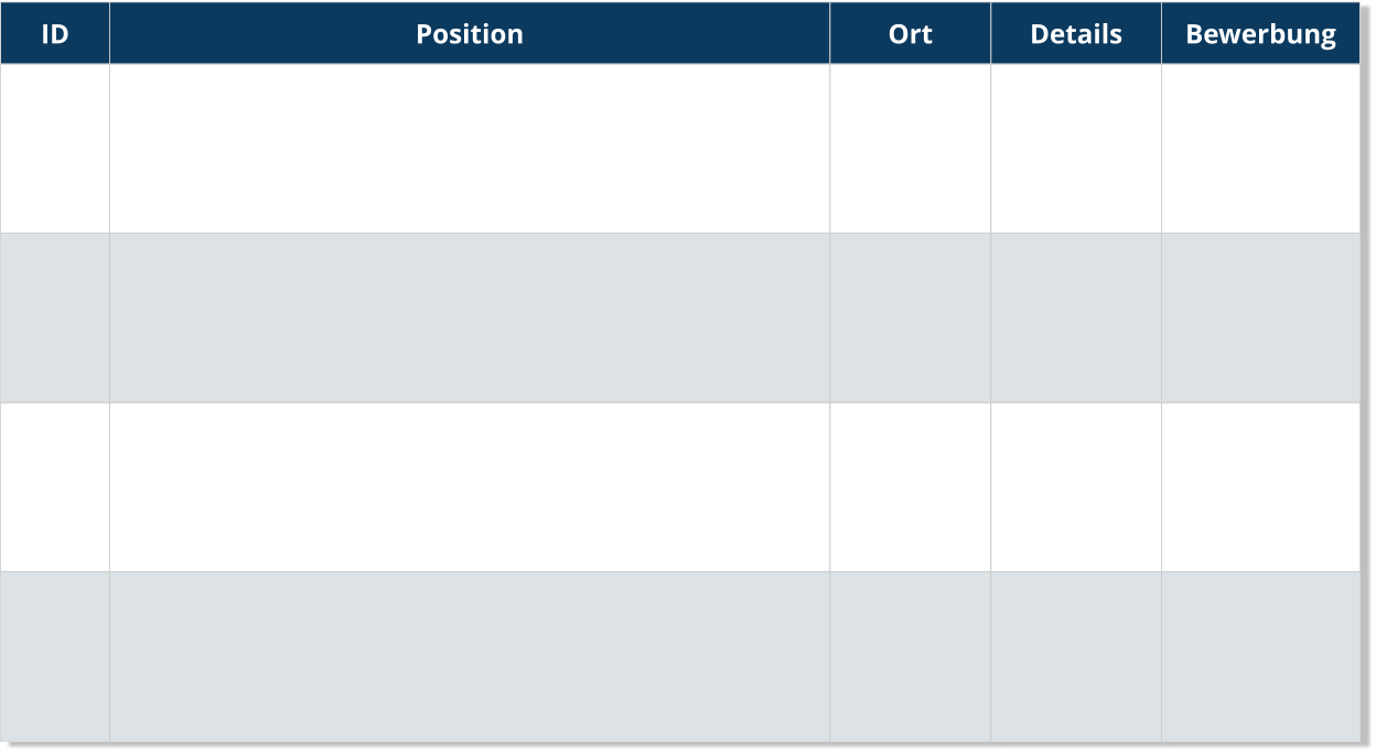 ID Position Ort Details Bewerbung