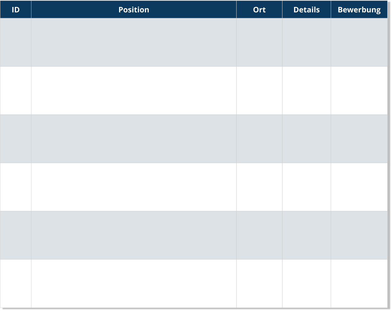 ID Position Ort Details Bewerbung