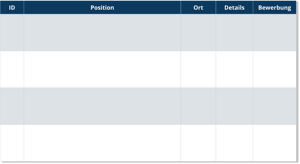 ID Position Ort Details Bewerbung