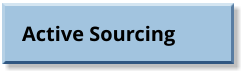 Active Sourcing